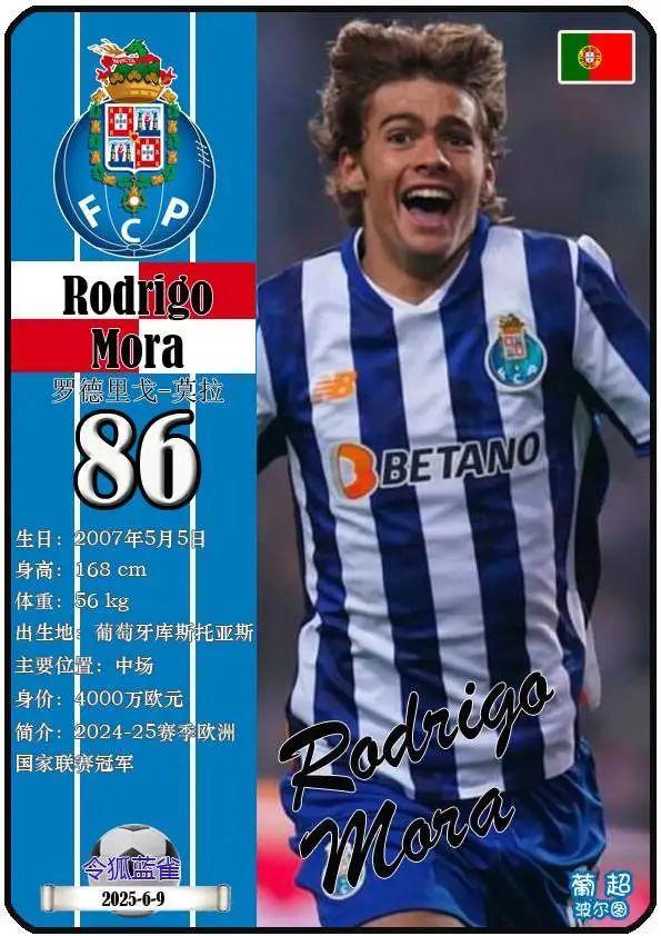 葡超赛程吃紧，波尔图官宣日复出首秀，态度坚定，阵容厚度经受考验的简单介绍