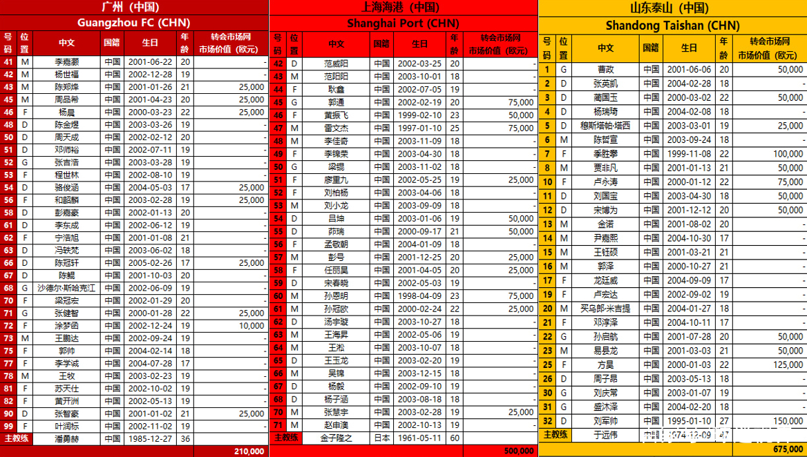 赛前托特纳姆调整名单以备亚冠，复出首秀环节打磨，悬念犹存，更衣室氛围转暖的简单介绍